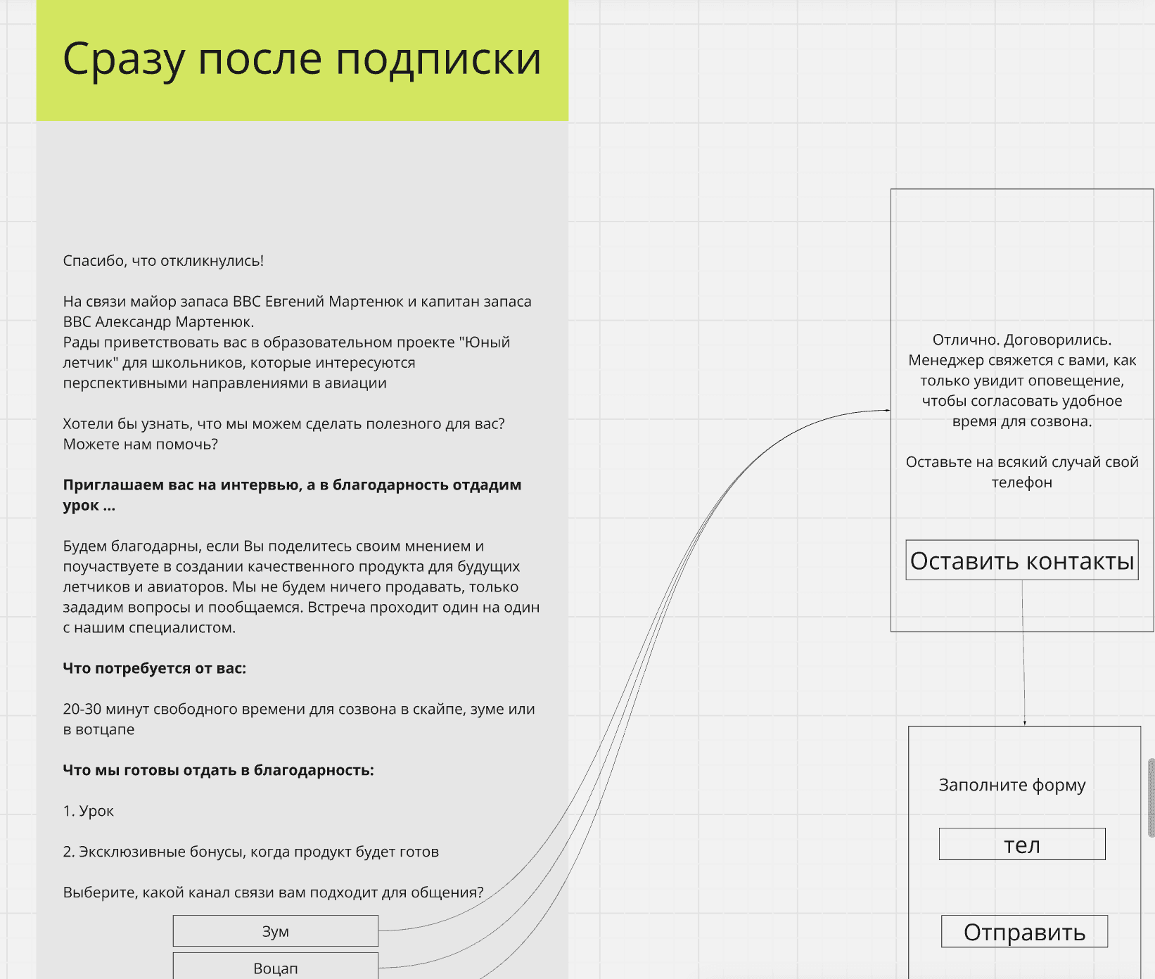 People are happy to take part in interviews if you ask them directly and offer some kind of reward for participating