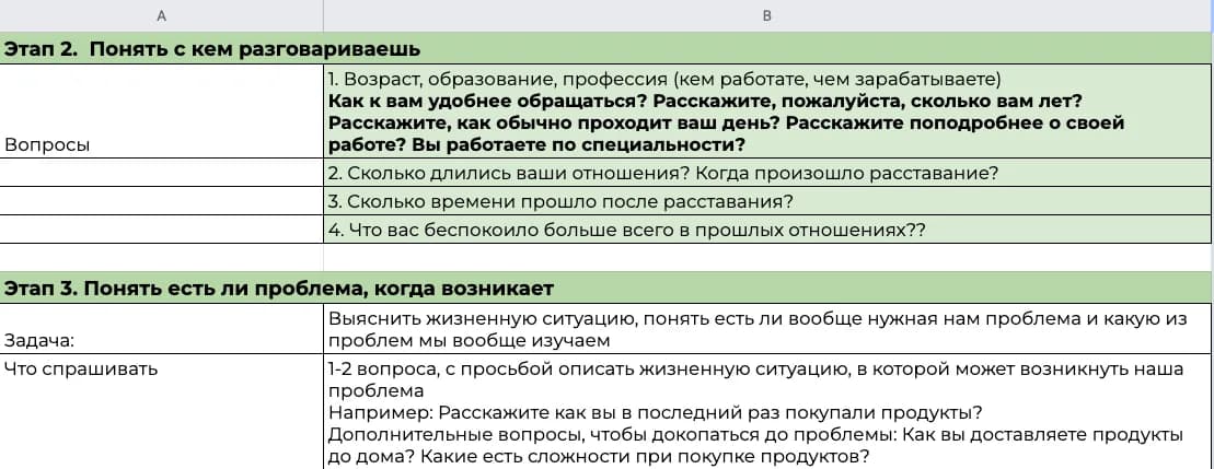 Этапы 2–3: понять, с кем разговариваешь, и есть ли проблема