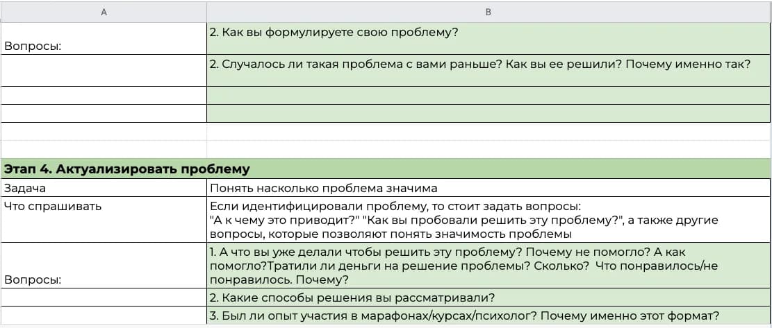 Этап 4: актуализировать проблему — вопросы о её значимости
