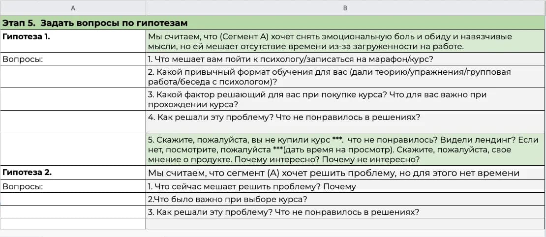 Этап 5: вопросы по гипотезам 1 и 2