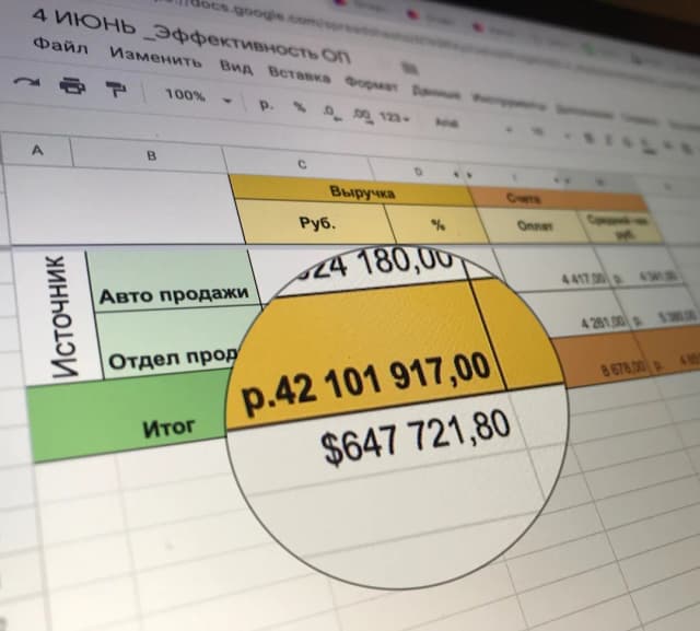Продажа онлайн тренингов