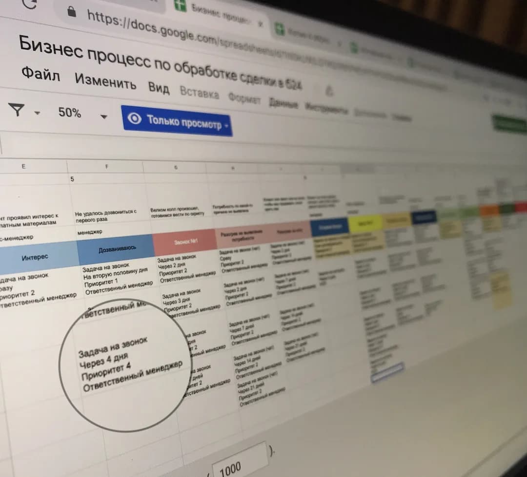 Deal-processing business process in Bitrix24: tasks and priorities by stage