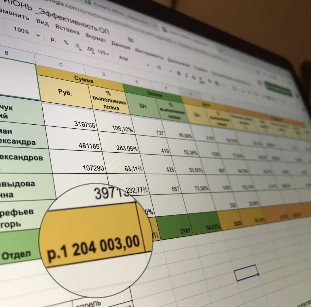 Sales department efficiency table: June department revenue — ~$18,500