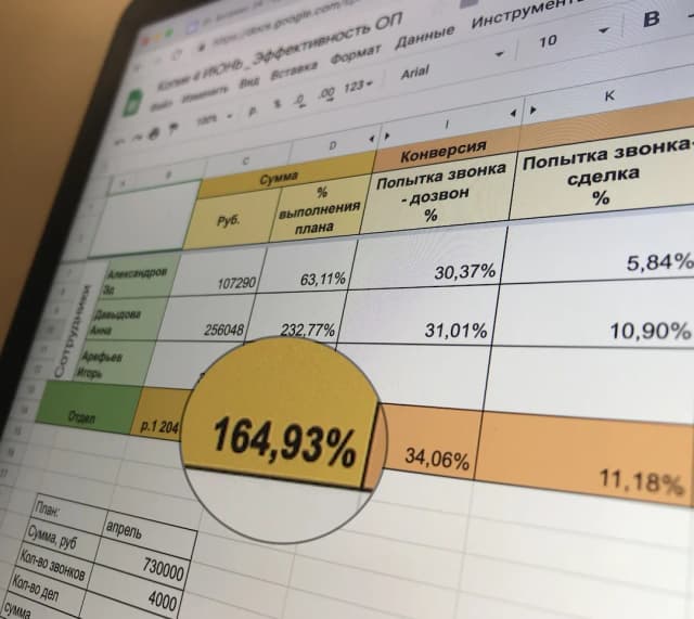 Создание отдела продаж