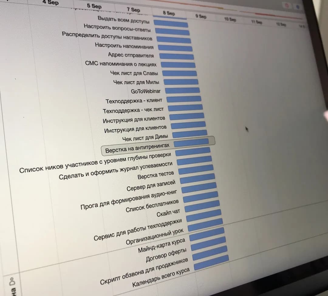 Hourly task calendar: from checklists to the call script