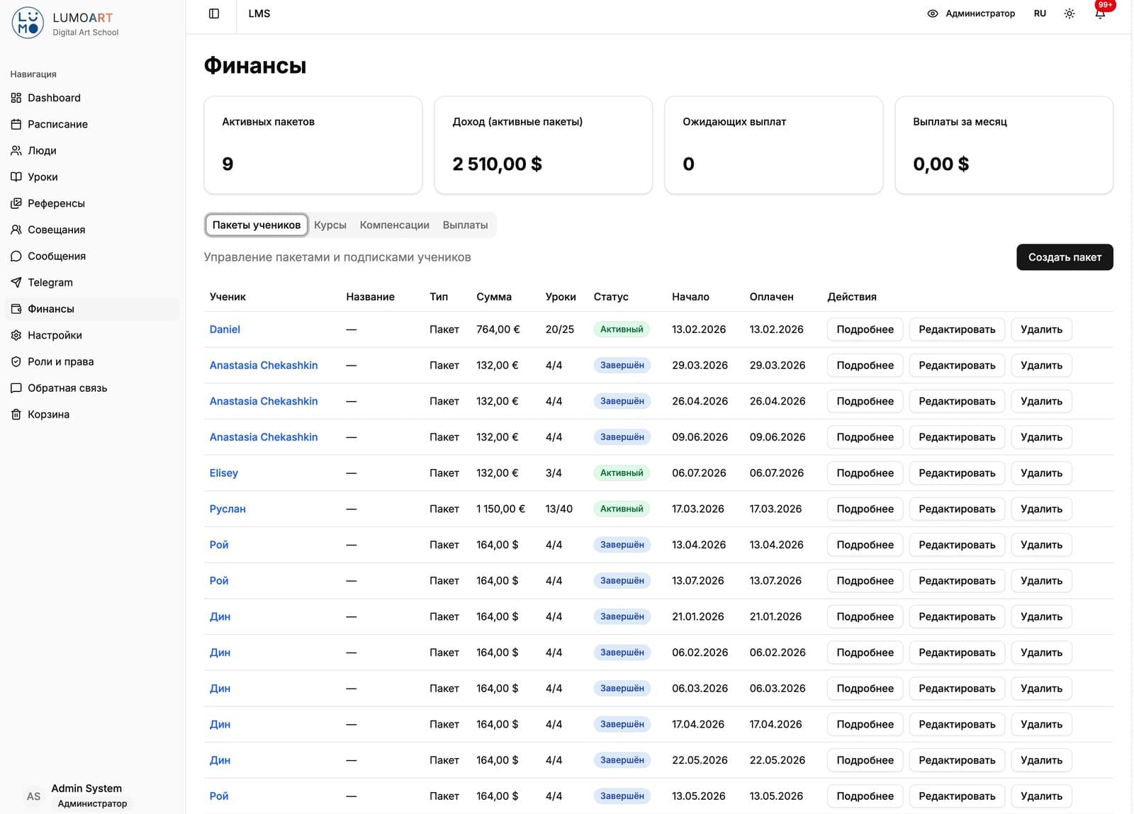 Раздел «Финансы» LMS школы LUMO: 9 активных пакетов, доход по активным пакетам $2 510, таблица пакетов учеников с датами и суммами