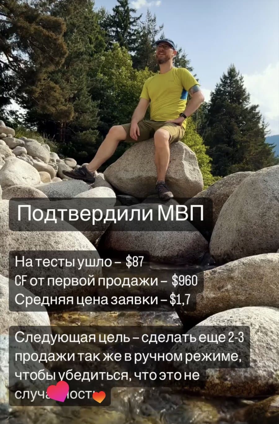 Сторис: подтвердили MVP — на тесты ушло $87, CF от первой продажи $960, средняя цена заявки $1,7