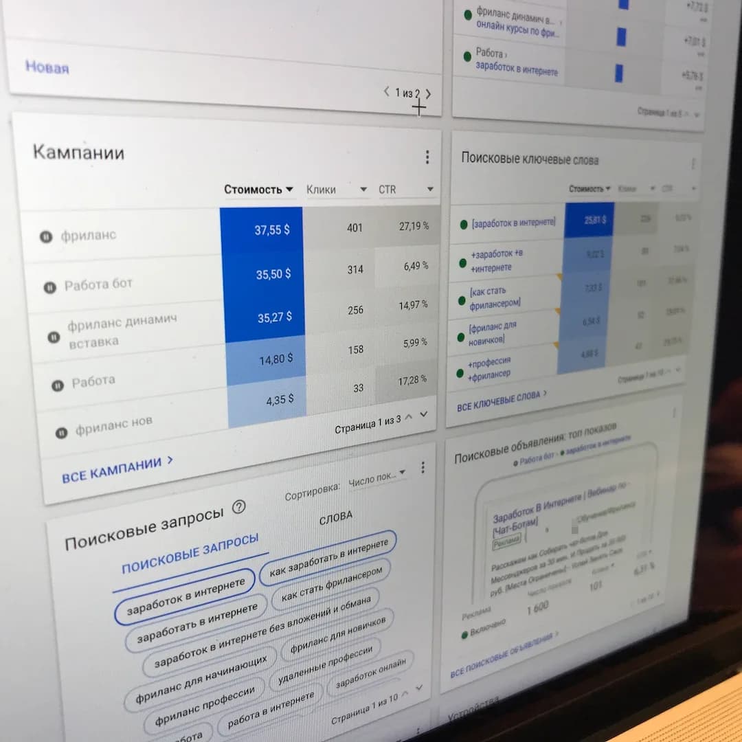 Google Ads: кампании «фриланс» и «работа» — стоимость, клики, CTR до 27%
