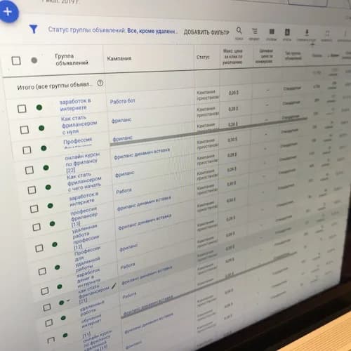 Группы объявлений по запросам: «как стать фрилансером», «профессия фрилансер», «удалённая работа»