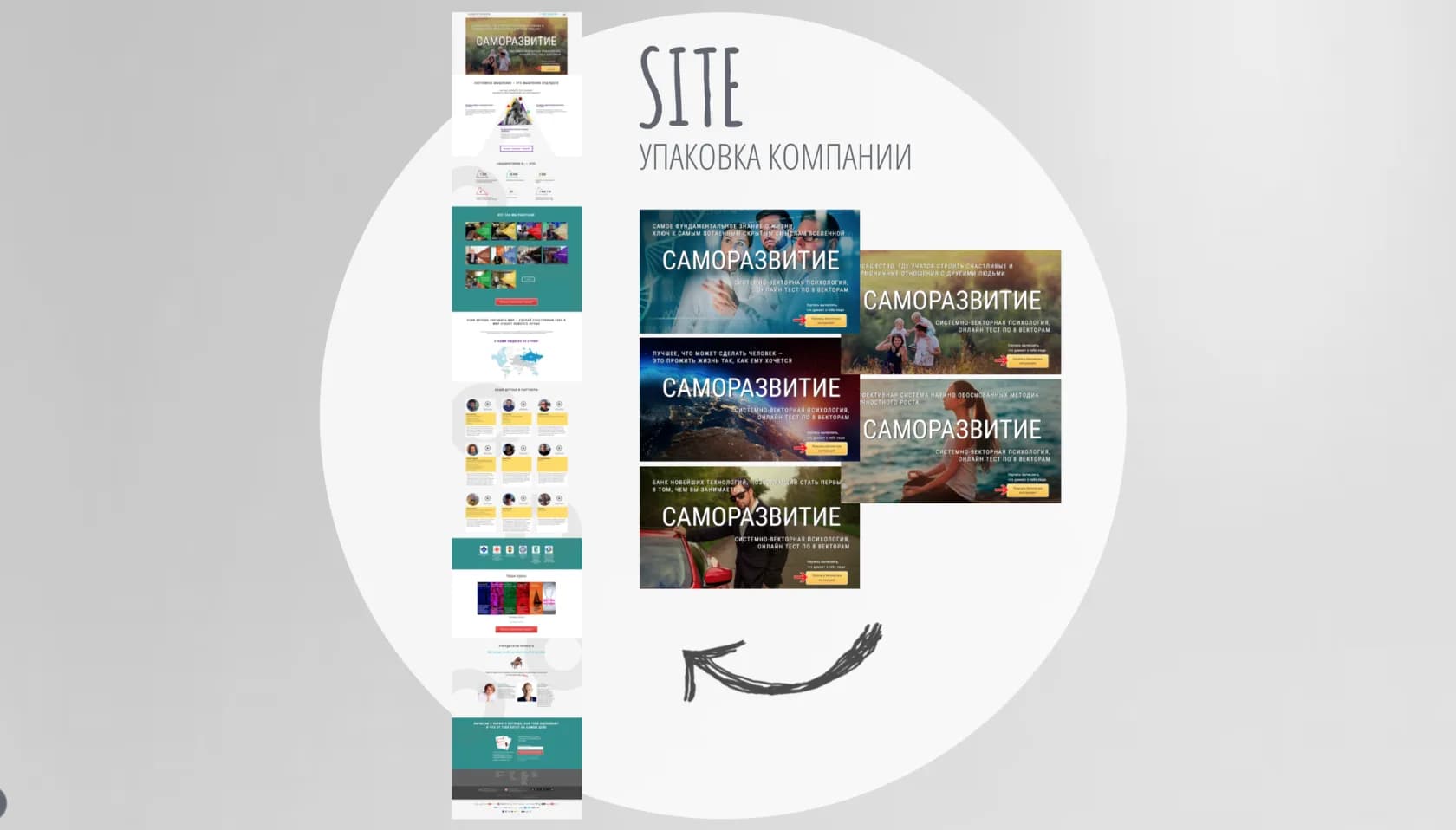 Company packaging: website and a "Self-Development" banner series for different segments