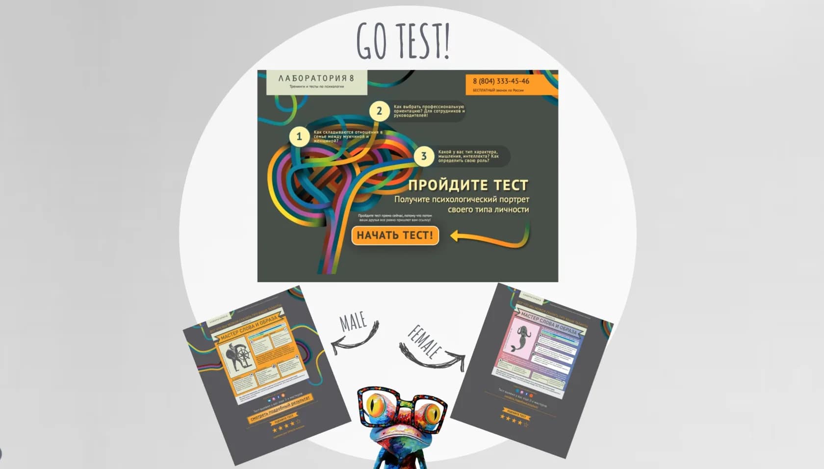 Psychology test: landing page and versions of the results