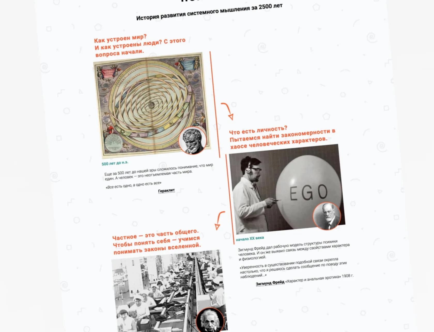 Book landing page: 2,500 years of systemic thinking