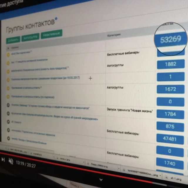 Авторассылка — инструмент удержания клиентов