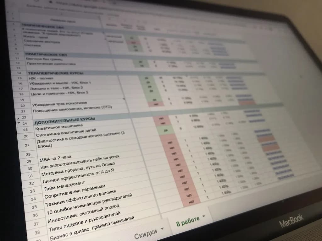 Линейка продуктов по сегментам: от базовых курсов до бизнес-школы