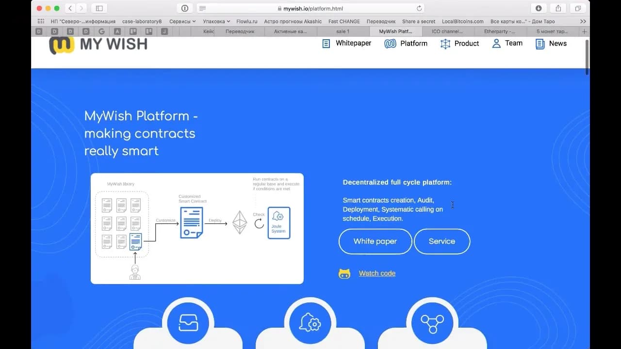 Токенсейл MyWish Platform