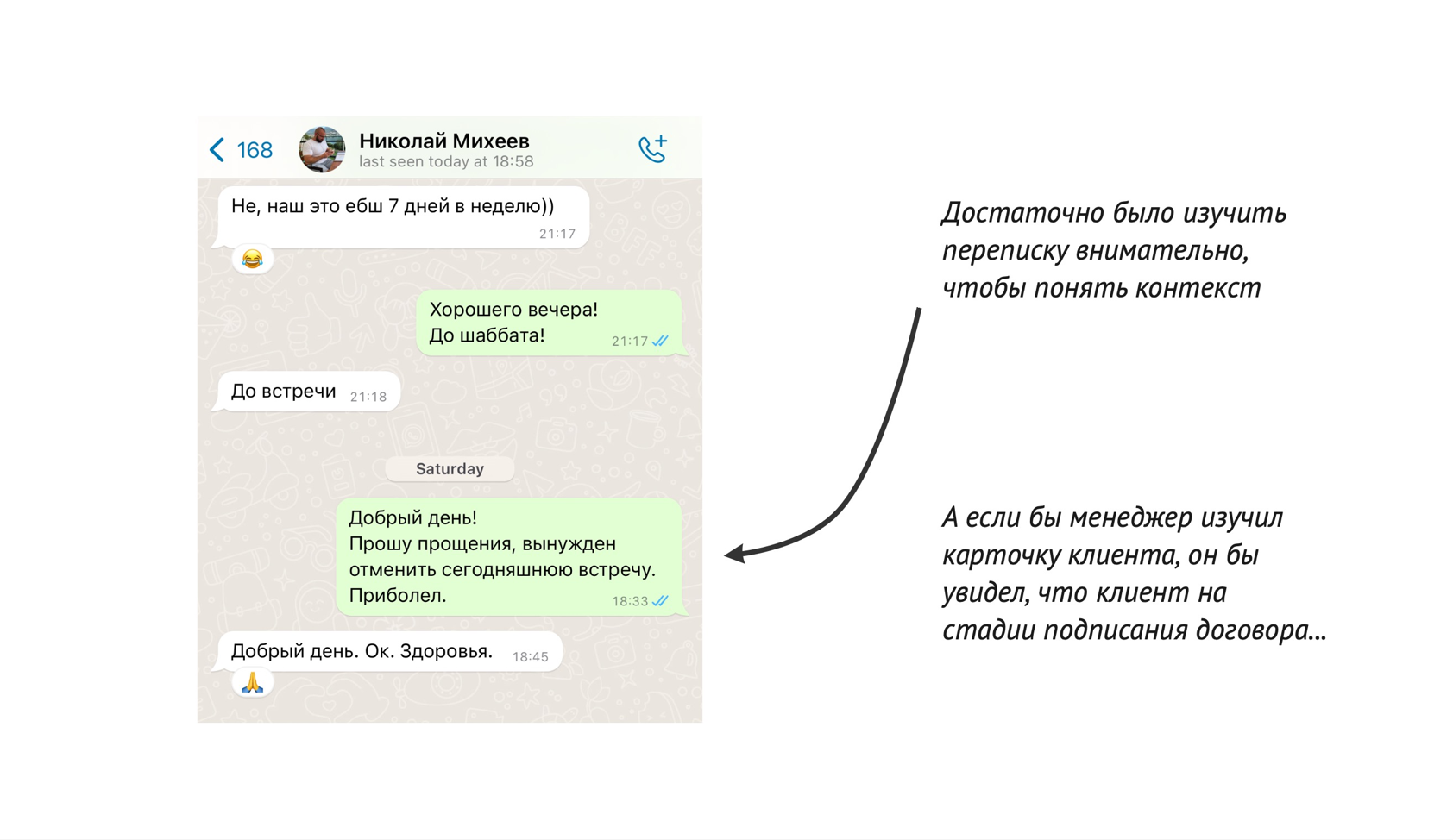 Пример потери клиента из-за игнорирования контекста общения