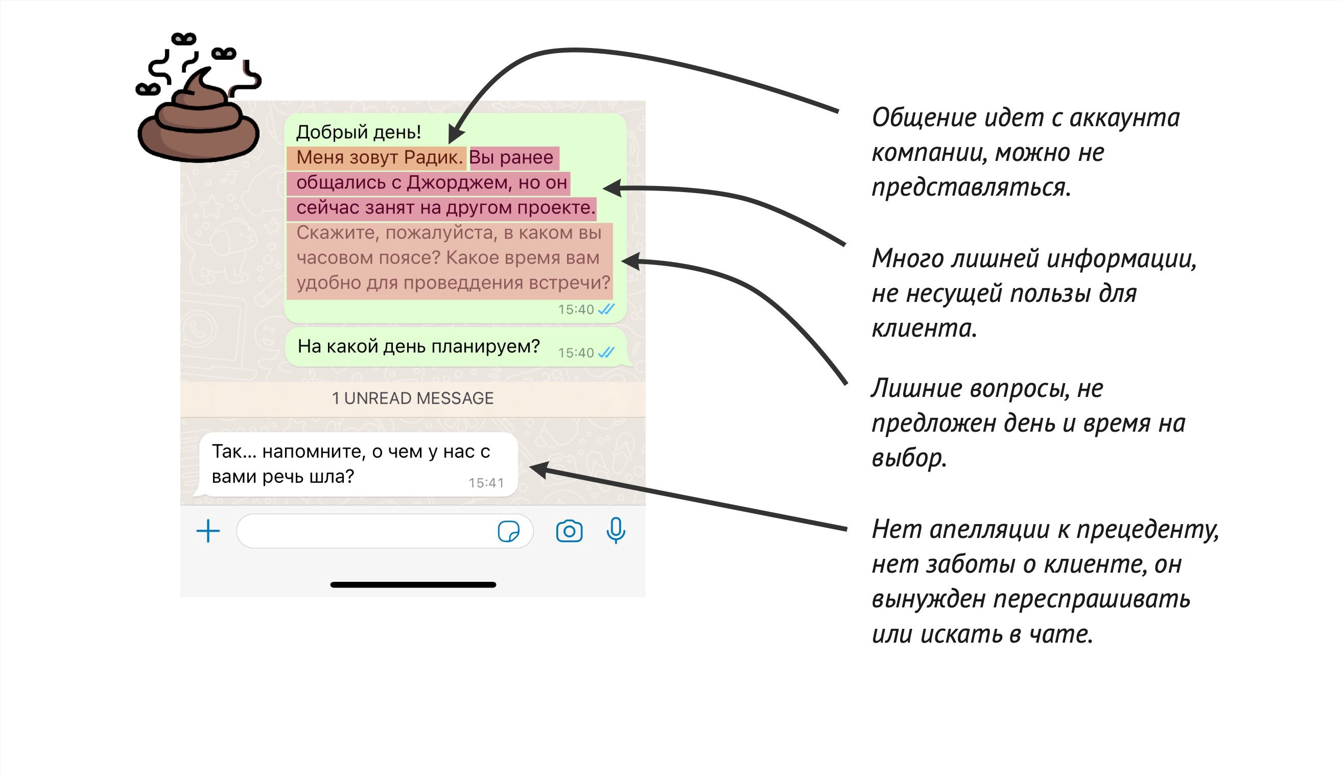 Пример переписки, которая добавляет клиенту лишнюю работу