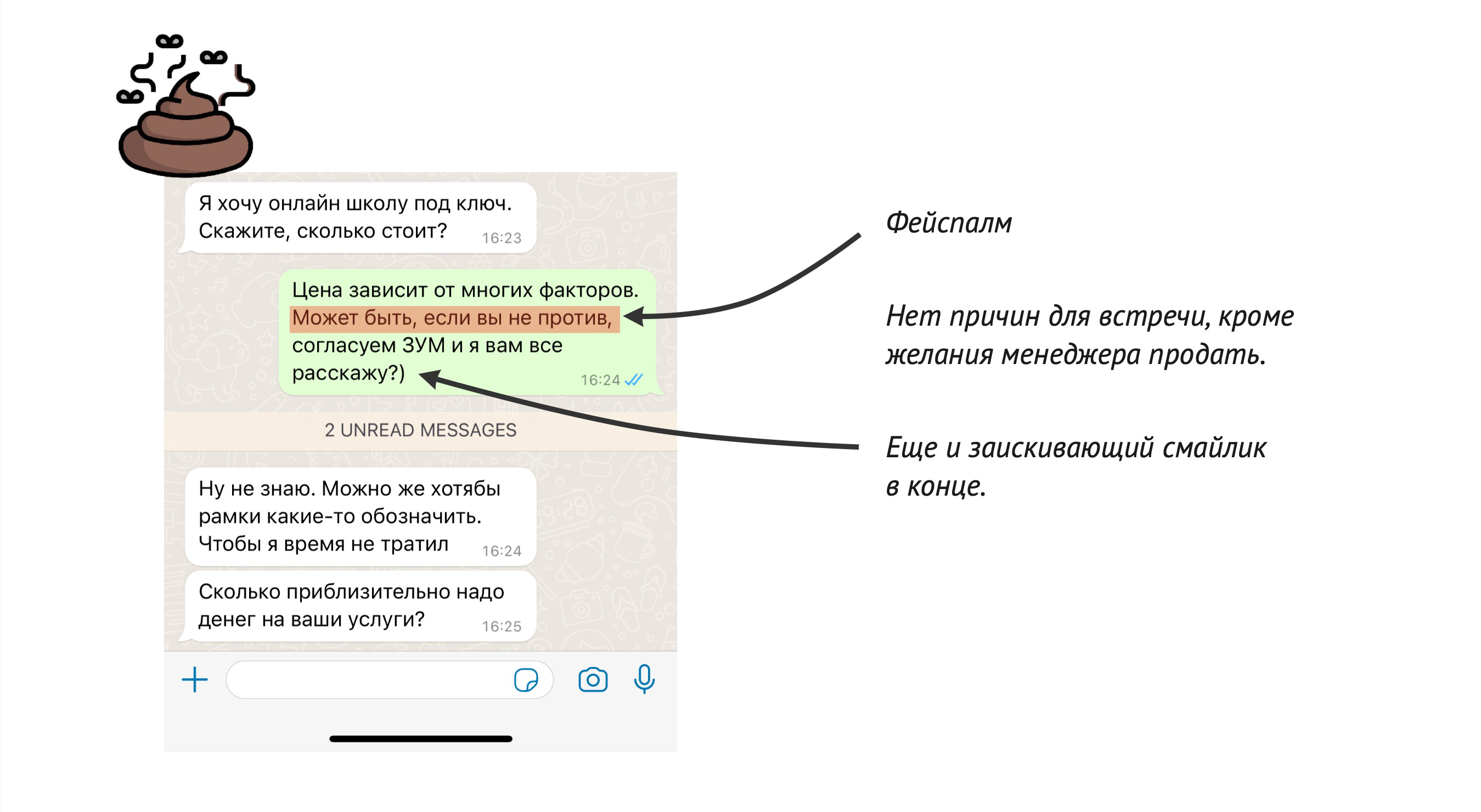 Пример слабого предложения менеджера: слезливые мольбы вместо продажи