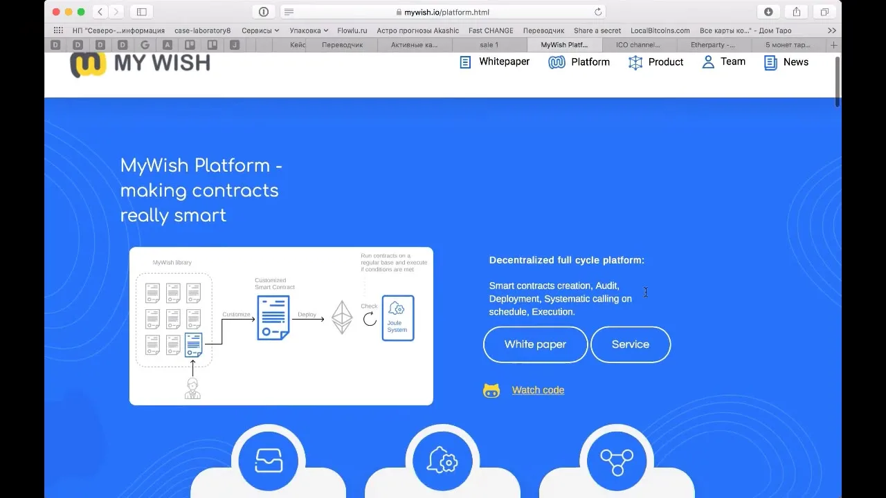 Токенсейл MyWish Platform